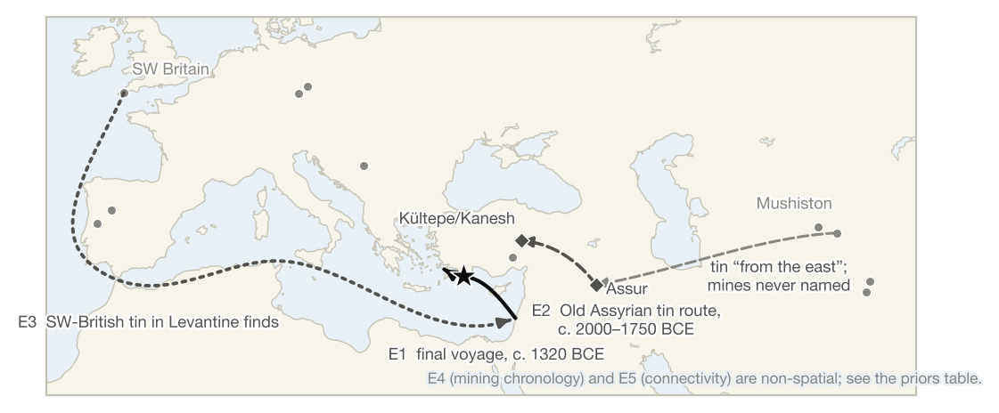 The spatial evidence lines behind the trade-route prior